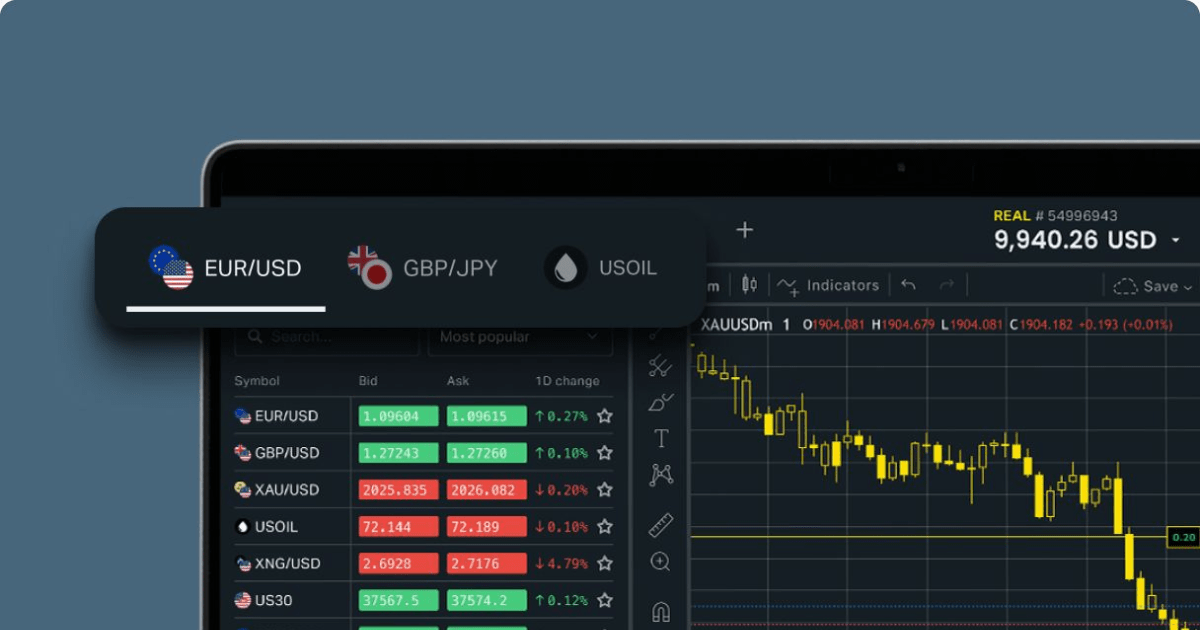 Exness in Saudi Arabia A Comprehensive Guide to Online Trading