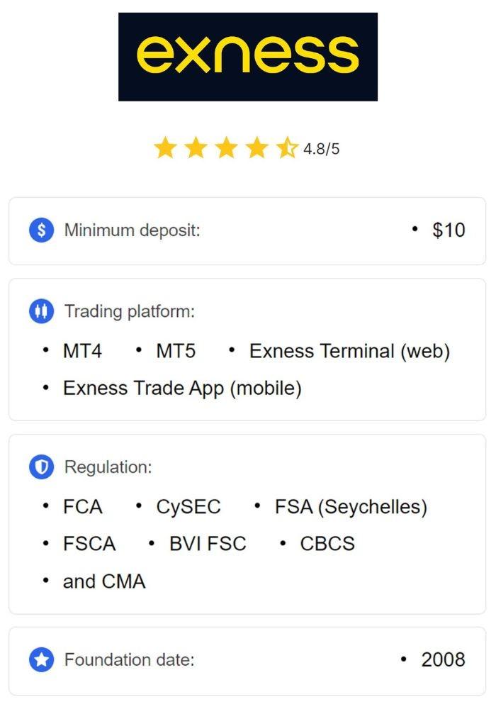 Exness online broker Your Gateway to Efficient Trading