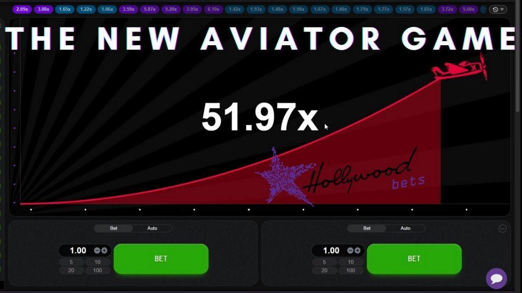 Aviator Video Game: The Full Review